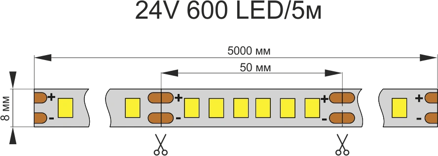 Лента светодиодная AQ LED-LINE 2835 120 LED/м 24V 9,6W/м 8 мм IP20 холодный белый 5 м